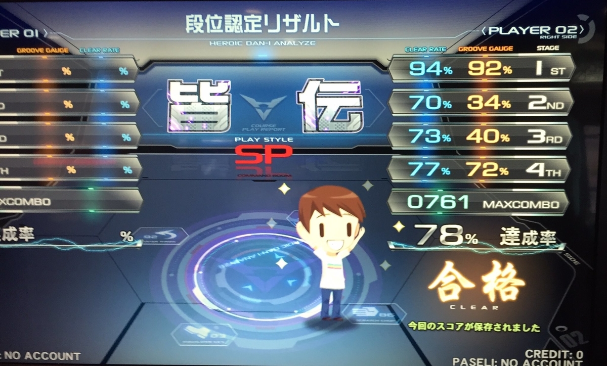 弐寺 皆伝