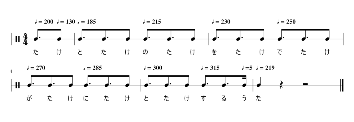 f:id:keionkakimasen:20201230213428p:plain