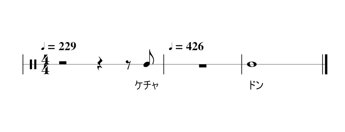 f:id:keionkakimasen:20201230220418p:plain