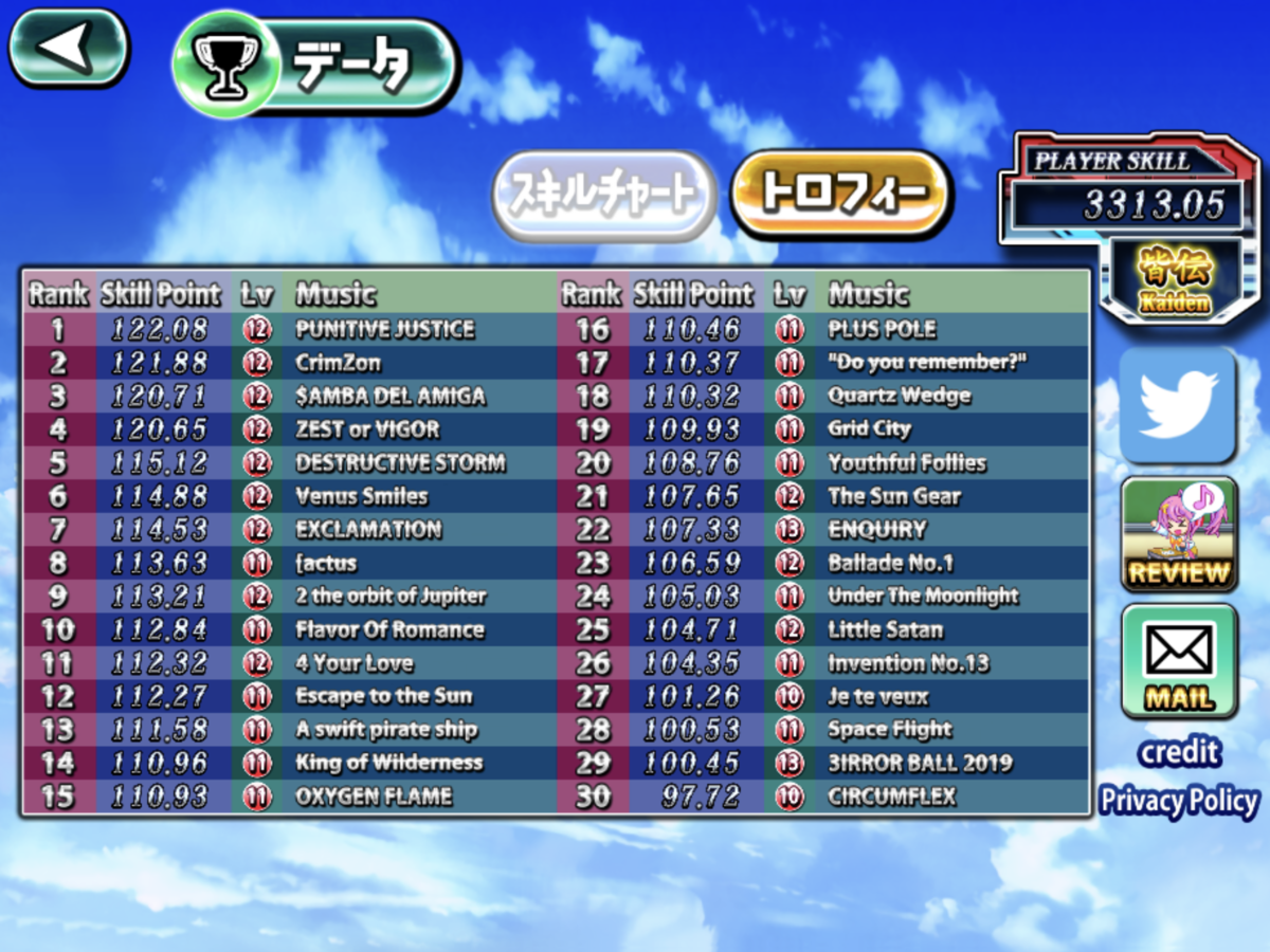 f:id:keionkakimasen:20220113185539p:plain