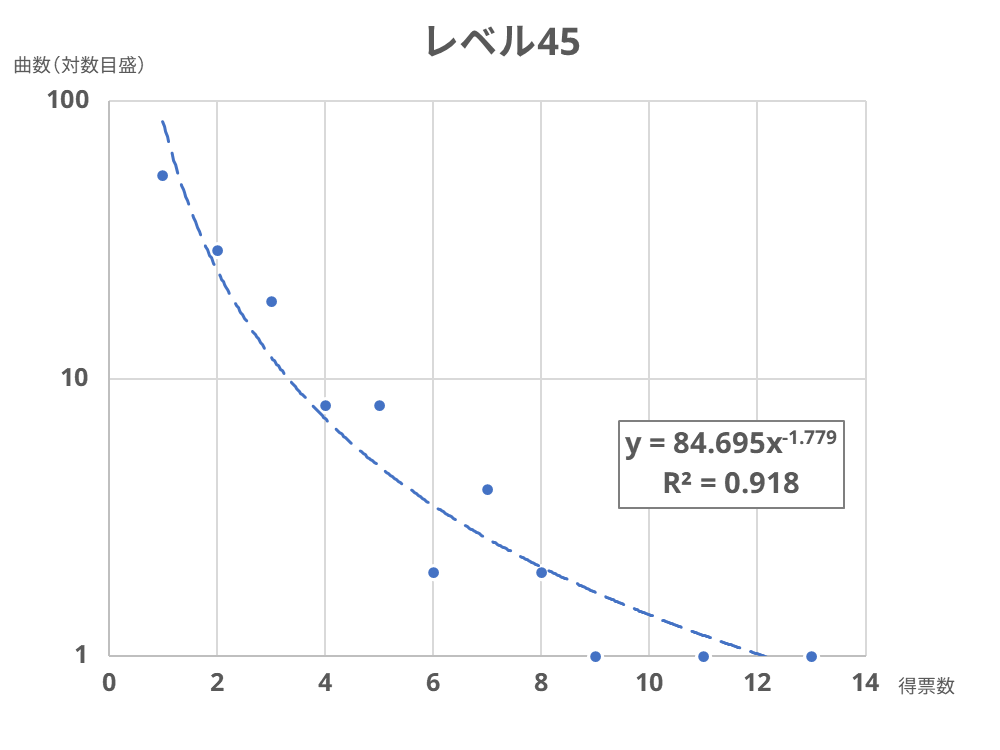 f:id:keionkakimasen:20220121195549p:plain