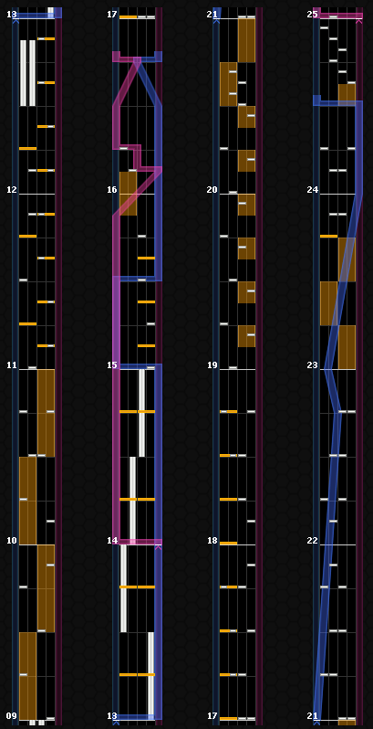 さ*ら様 わが最上の型譜 一目均衡表＋一目均衡表週間編＋一目均衡表完結編＋わが最上の型譜