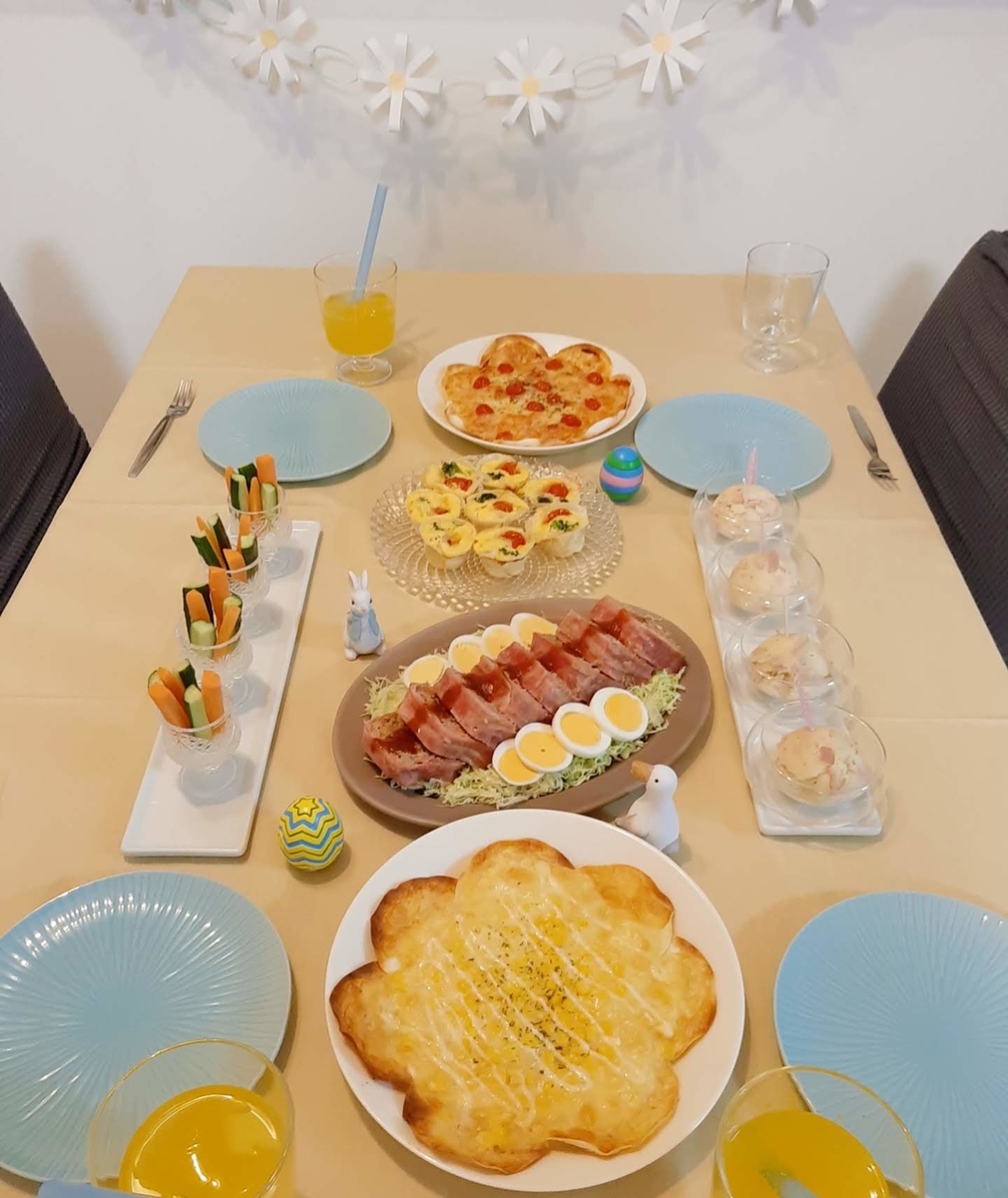 イースターパーティー ミートローフ 餃子の皮で簡単ピザ キッシュ Party On The Weekend 週末はパーティ