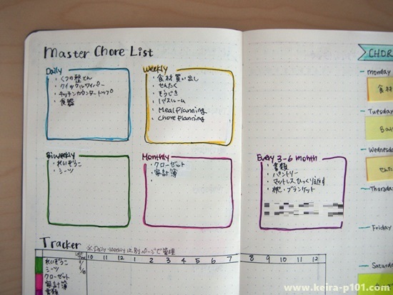 家事管理ツール １週間毎に家事のスケジュールを管理するための表を作りました オップラ