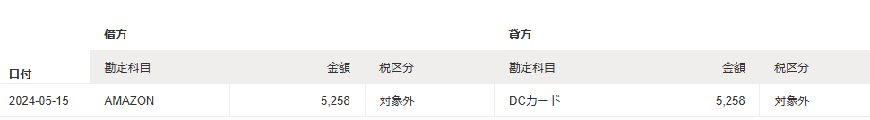 freee会計導入で失敗する理由とその対策[資金移動/二重計上防止]