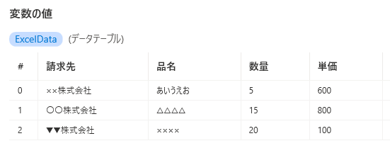 Excel請求書の自動化！Power Automate Desktopを使って簡単発行(RPA導入事例)