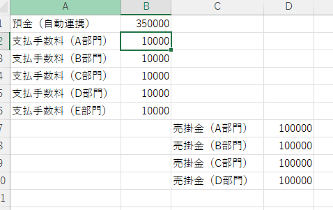 クラウド会計をもっと使いやすくする小技―明細取得による自動仕訳の工夫
