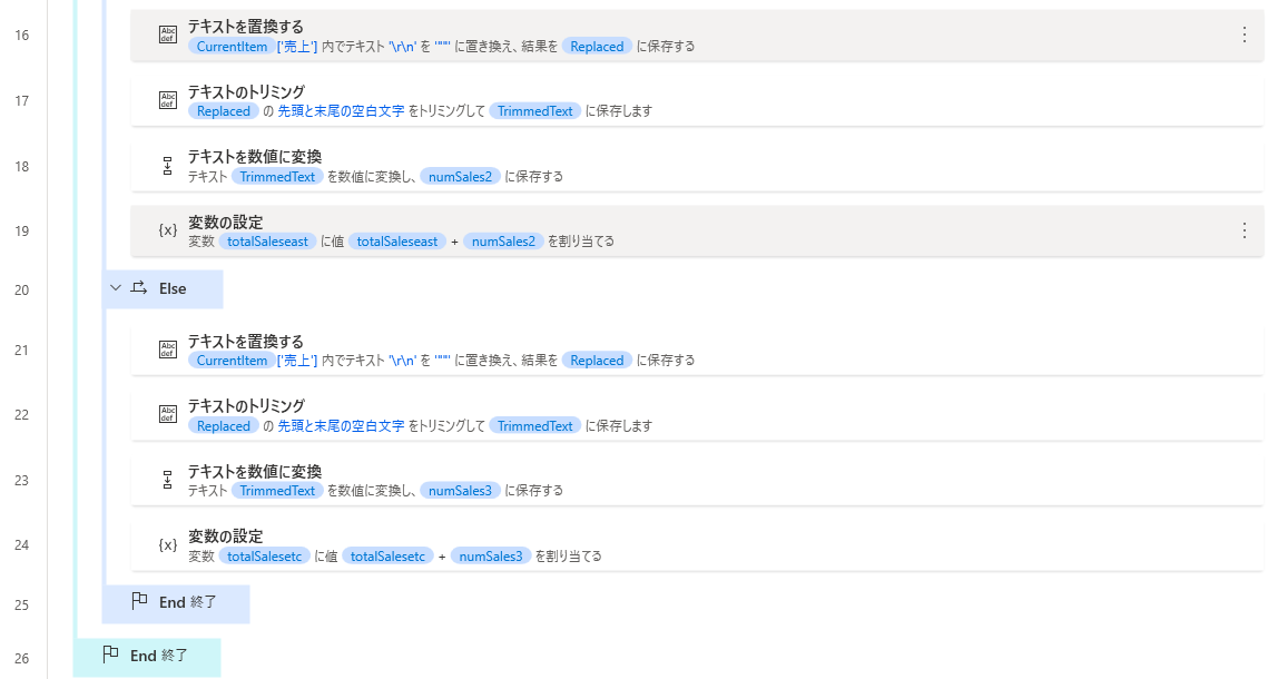 Power Automate Desktopの条件分岐を活用！売上自動計算＆送信