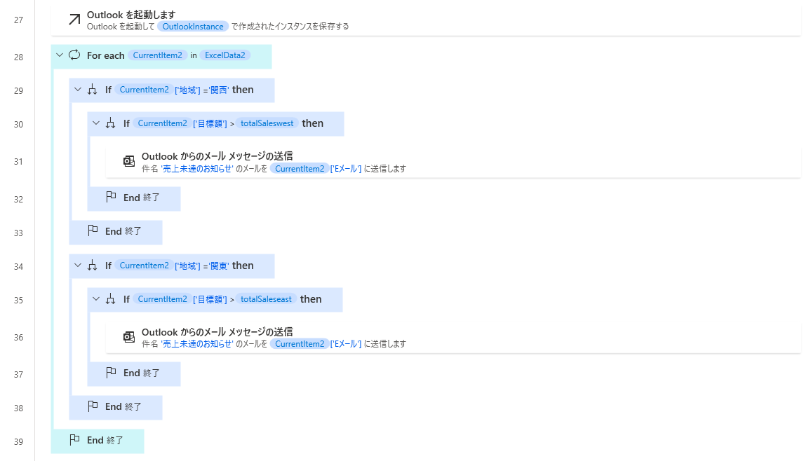 Power Automate Desktopの条件分岐を活用！売上自動計算＆送信