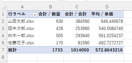 パワークエリとPower Automate Desktopで表計算を時短！