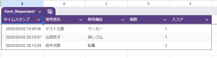 Googleフォーム×GASで在庫管理を自動化！在庫チェックの手間をゼロに