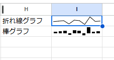 スプレッドシート初心者向け！Excelにはない便利なGoogle関数3選