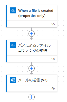 超簡単！Power AutomateでOneDriveにアップロードされたファイルをメール添付し送信する方法