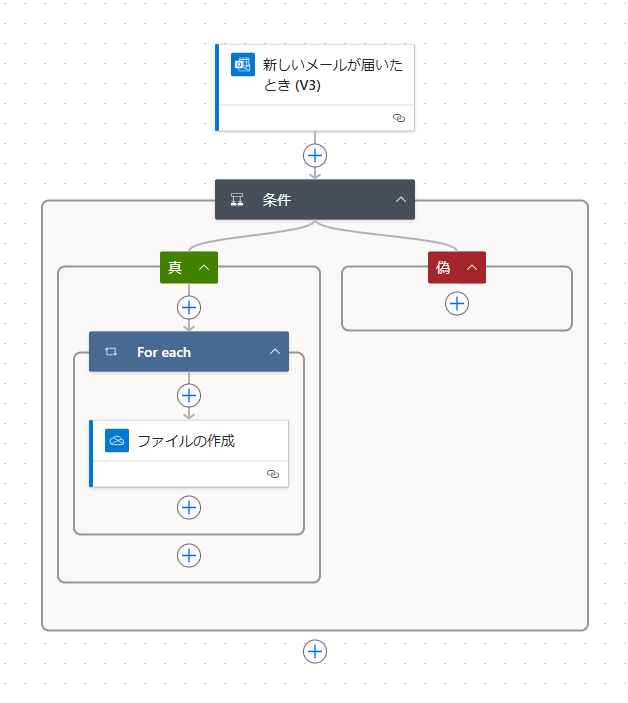 Power Automate(クラウドフロー)vsPower Automate Desktop vs Google apps script(GAS)｜メールの添付ファイルを自動保存するなら最も最適なのは？