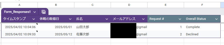 GAS不要！Googleフォーム×Form Approvalsで無料承認フローを作成する方法