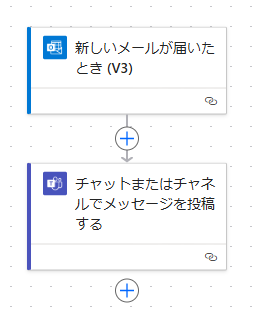 初心者向け！Power AutomateでTeamsの自分or個人チャットにリマインダーを送る