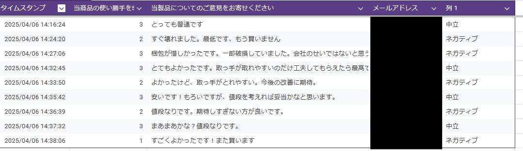ChatGPT×Googleフォームで感情分析！否定的レビューを即通知