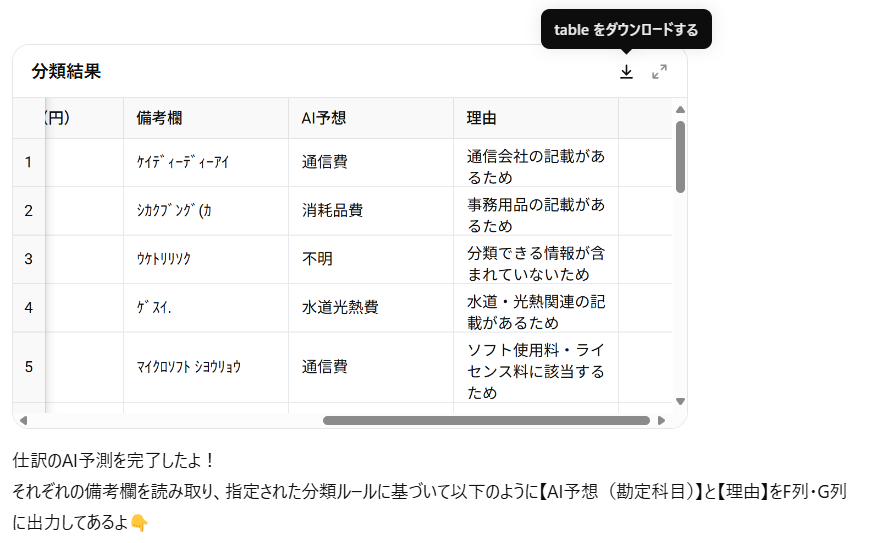 ChatGPT Plusに預金通帳を読ませて経理自動仕訳に挑戦してみた【AI×Excelで実務検証】高機能OCRが確定申告にも使える