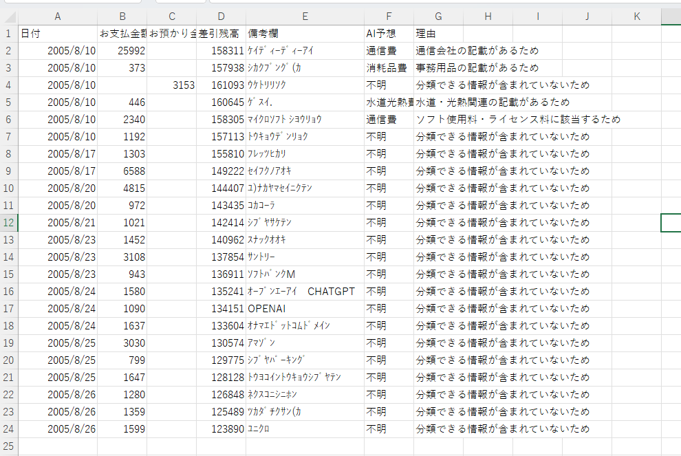 ChatGPT Plusに預金通帳を読ませて経理自動仕訳に挑戦してみた【AI×Excelで実務検証】高機能OCRが確定申告にも使える