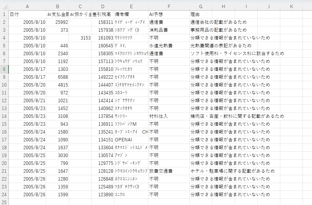 ChatGPT Plusに預金通帳を読ませて経理自動仕訳に挑戦してみた【AI×Excelで実務検証】高機能OCRが確定申告にも使える