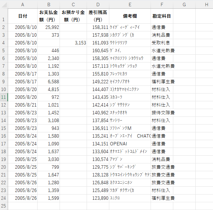 ChatGPT Plusに預金通帳を読ませて経理自動仕訳に挑戦してみた【AI×Excelで実務検証】高機能OCRが確定申告にも使える