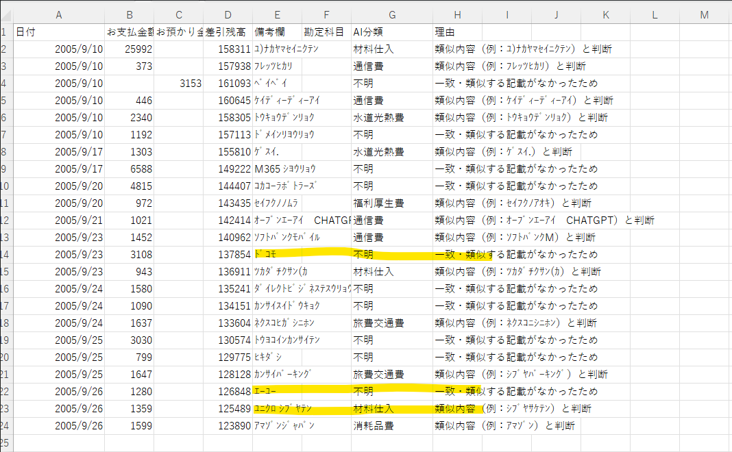 ChatGPT Plusに預金通帳を読ませて経理自動仕訳に挑戦してみた【AI×Excelで実務検証】高機能OCRが確定申告にも使える