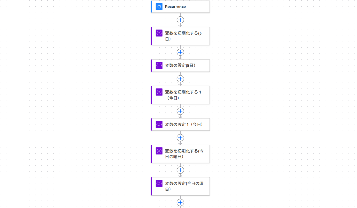 Power Automateで土日を自動判定し直前の平日に「前倒し」または「後倒し」する方法【初心者OK】