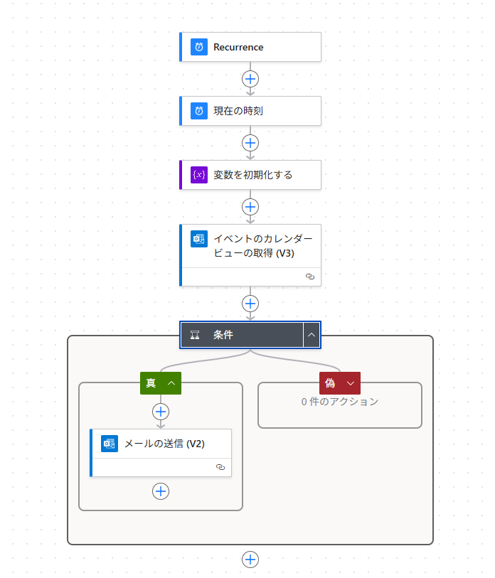 【初心者向け】Power Automateで土日祝を除いて営業日だけフローを実行する方法
