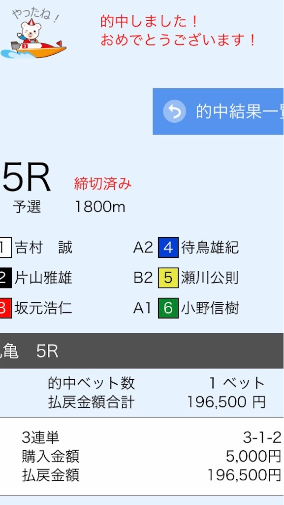 19万円的中 桐生 丸亀競艇予想 熊本サラリーマン競輪競艇競馬予想