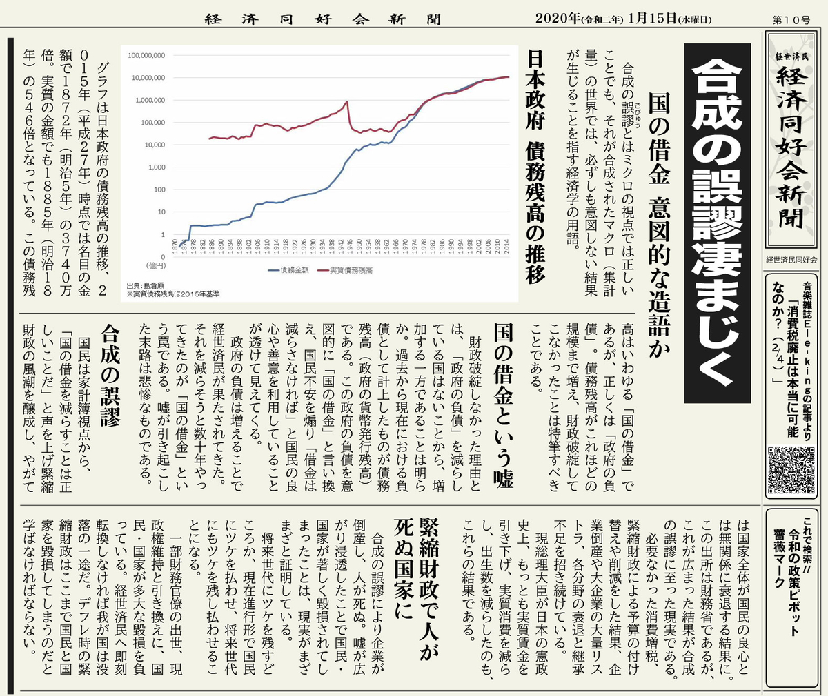 経済同好会新聞　第10号