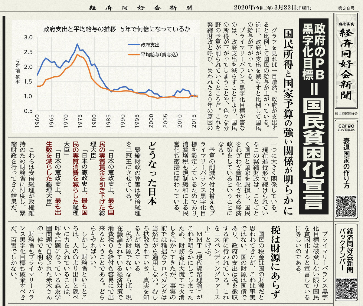 政府のPB黒字化目標=国民貧困化宣言