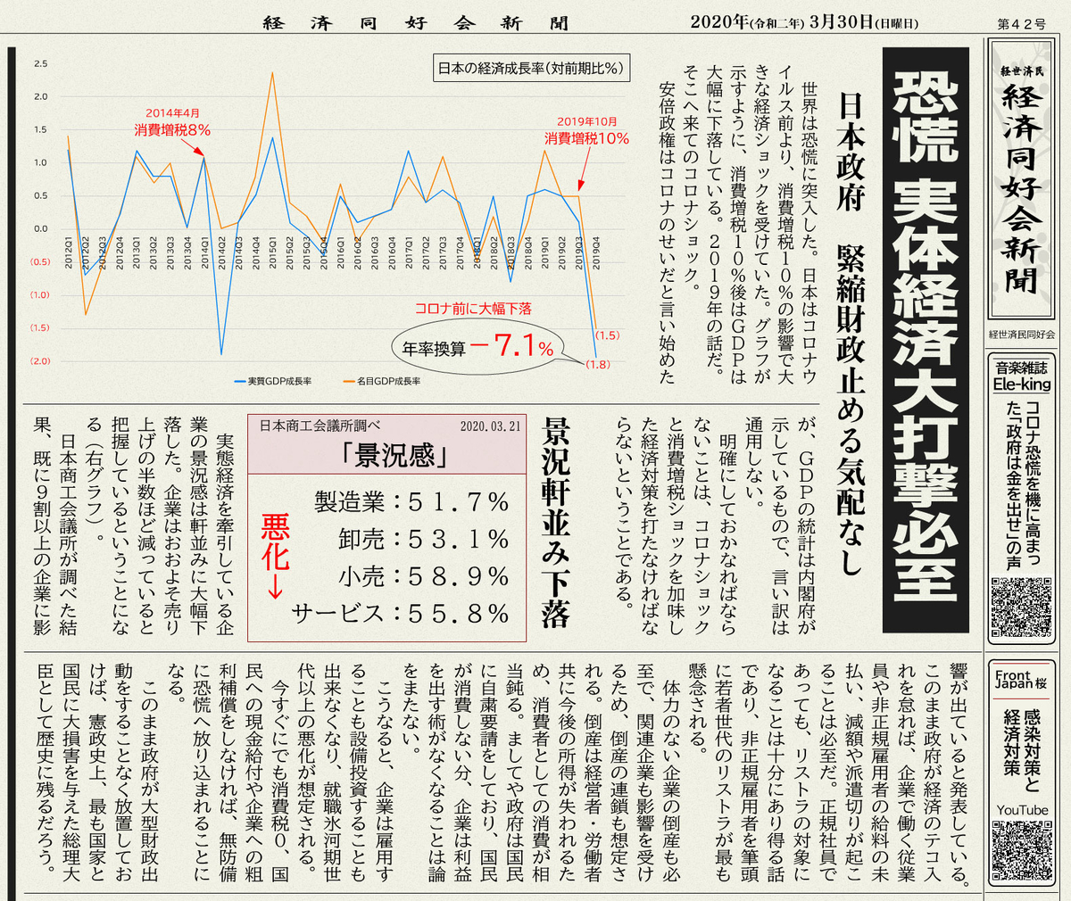 恐慌　実体経済大打撃必至