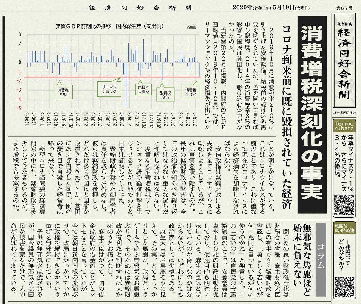 消費増税深刻化の事実