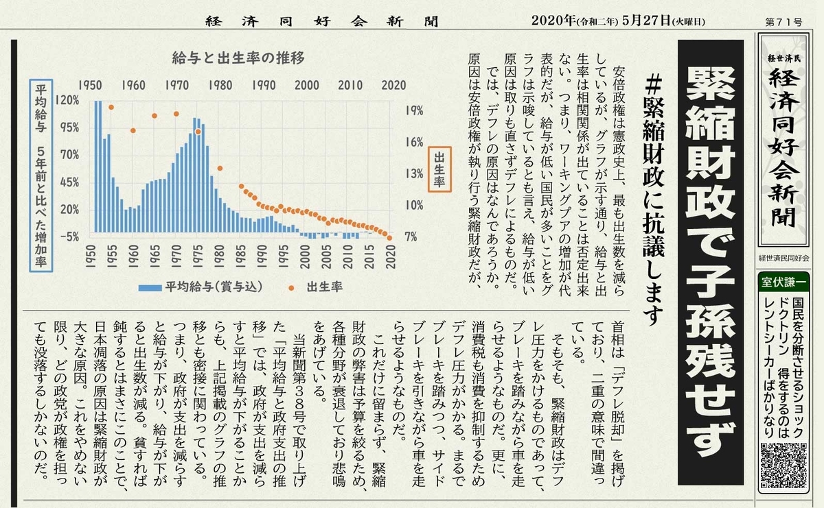 緊縮財政で子孫残せず