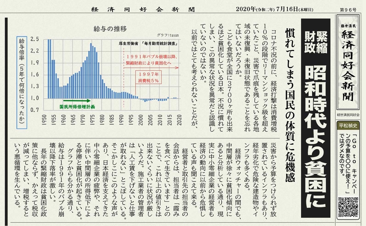 緊縮財政　昭和時代より貧困に