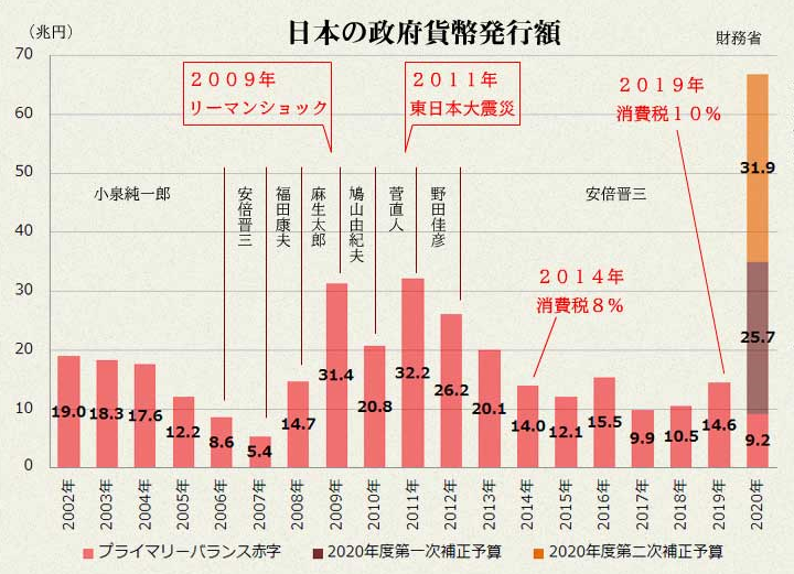 f:id:keiseisaimindoukoukai:20200718183236p:plain