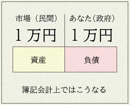 f:id:keiseisaimindoukoukai:20200803183342p:plain