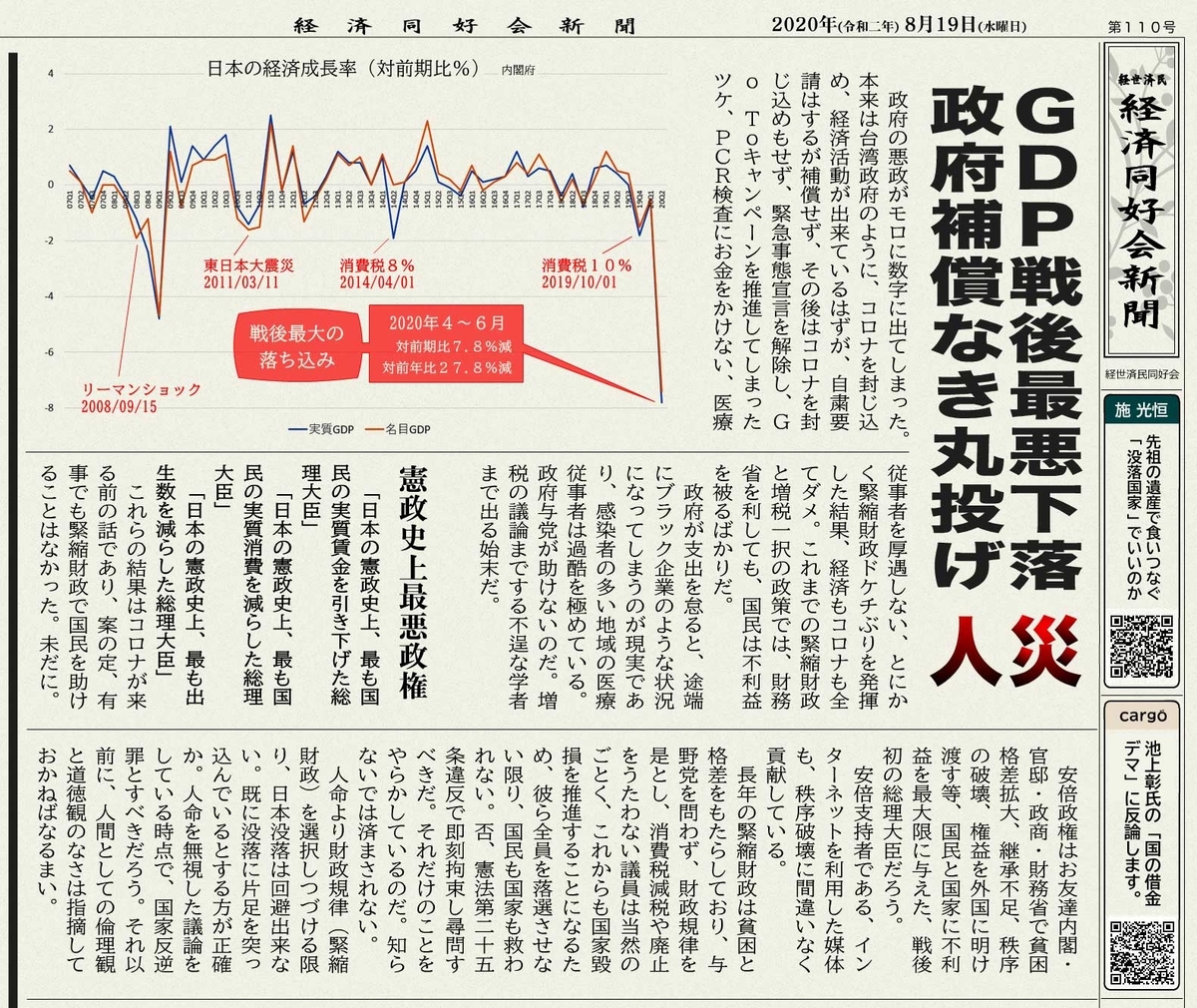 GDP戦後最悪下落 政府補償なき丸投げ