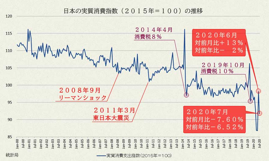 f:id:keiseisaimindoukoukai:20200910183244p:plain