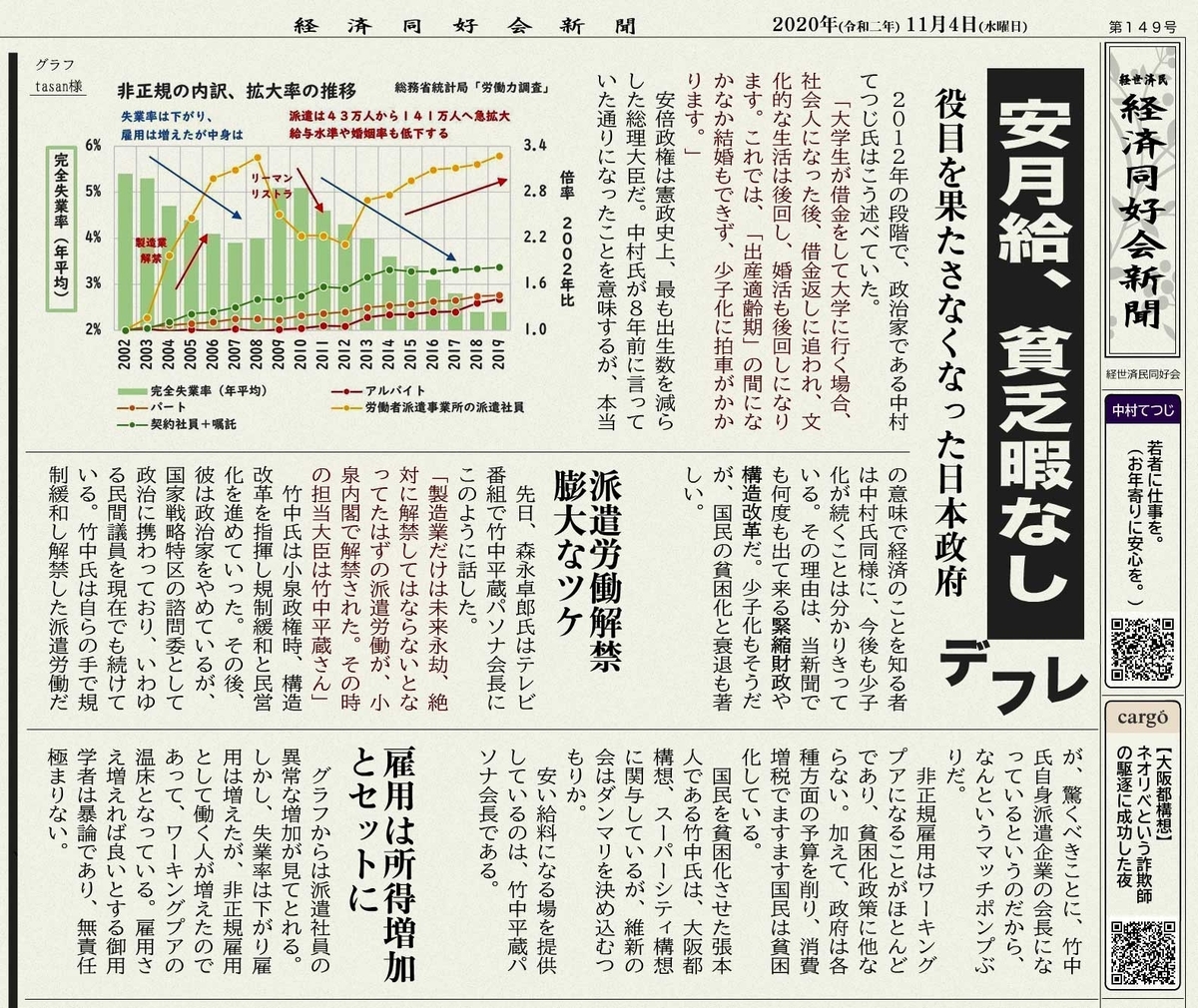 安月給、貧乏暇なし