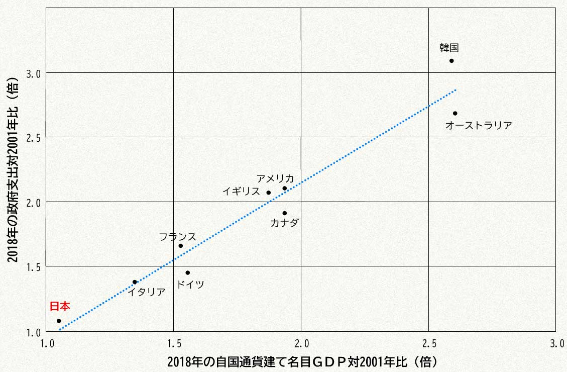 f:id:keiseisaimindoukoukai:20210618182910p:plain