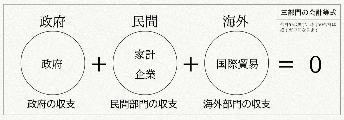 f:id:keiseisaimindoukoukai:20211115182745j:plain