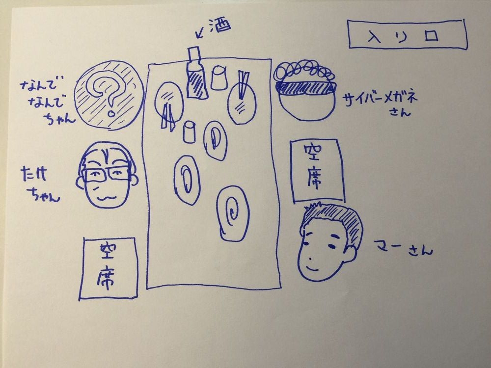 f:id:keisolutions:20160120004316j:plain