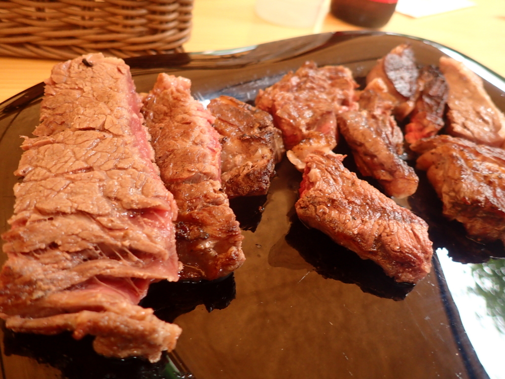 f:id:keisolutions:20170803151931j:plain