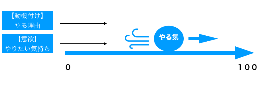 f:id:keisuke-777-704:20181107003636p:plain