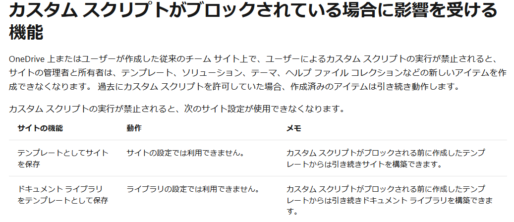 f:id:keisuke-blog:20201227114450p:plain