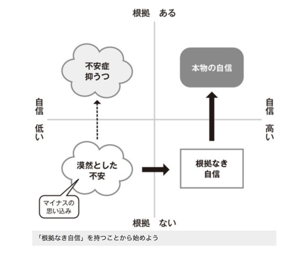 f:id:keisuke44:20170608173456p:plain f:id:keisuke44:20170608173456p:plain