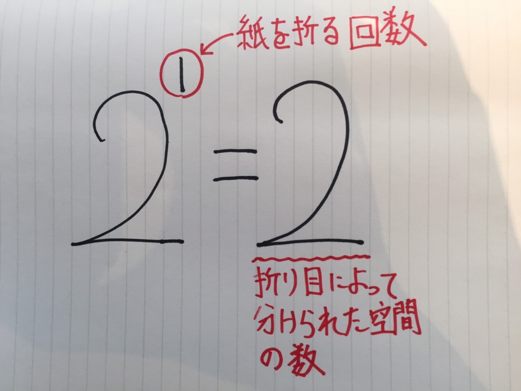 f:id:keita-agu-ynu:20160718161912j:plain
