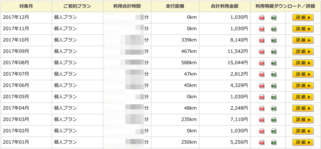 f:id:keita600:20180114082032p:plain