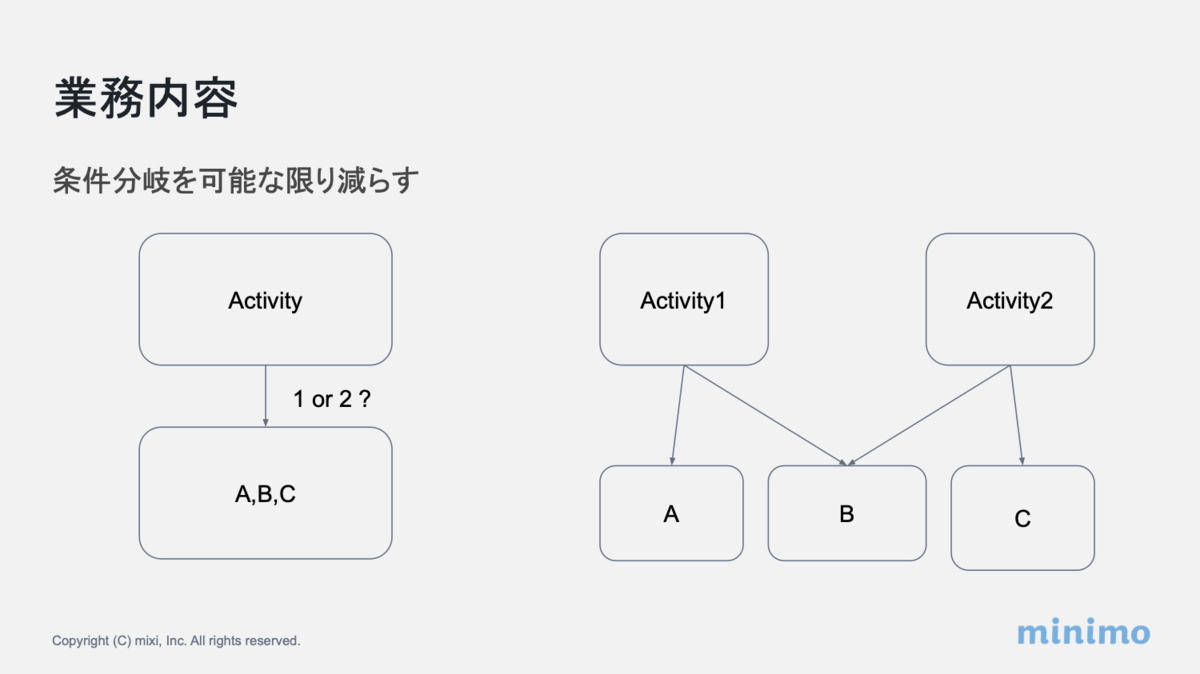 f:id:keita_developer:20200407083321p:plain